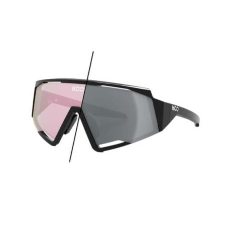 OKULARY KOO SPECTRO BLACK PINK PH